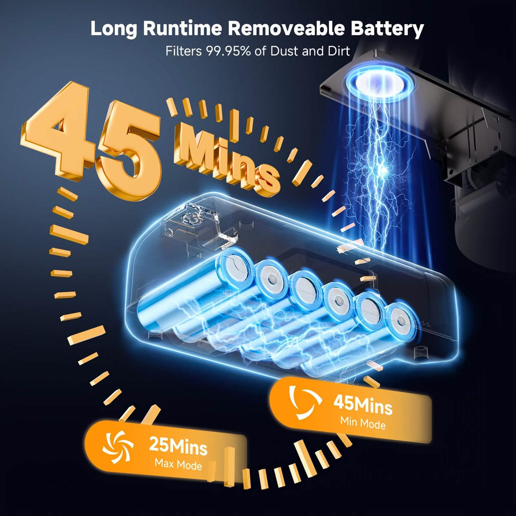 Cordless Vacuum Cleaner with LED Light