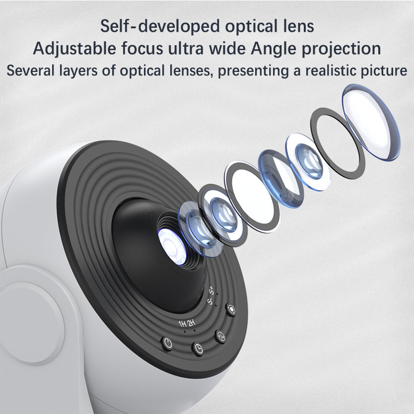Galaxy Projector Upgraded Film Disc
