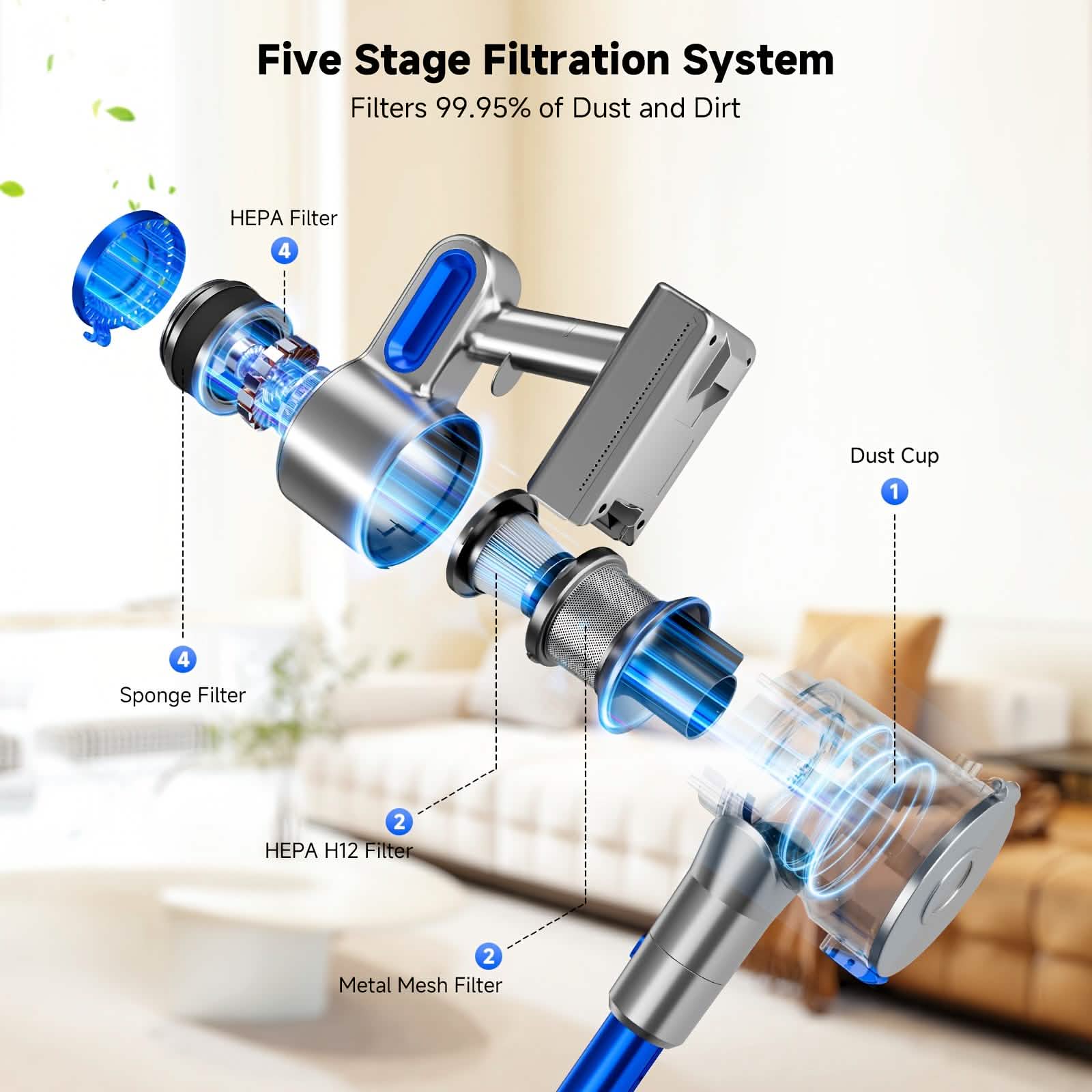 Cordless Vacuum Cleaner with LED Light