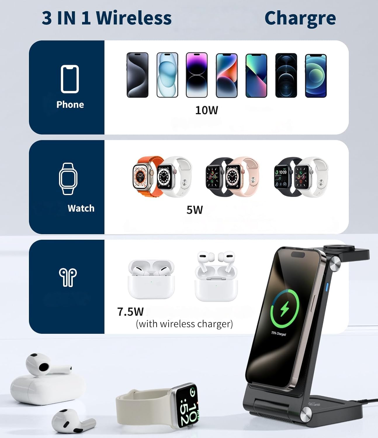 Station, 3 in 1 Fast Max Charging for Smartphone,Watch,TWS - S